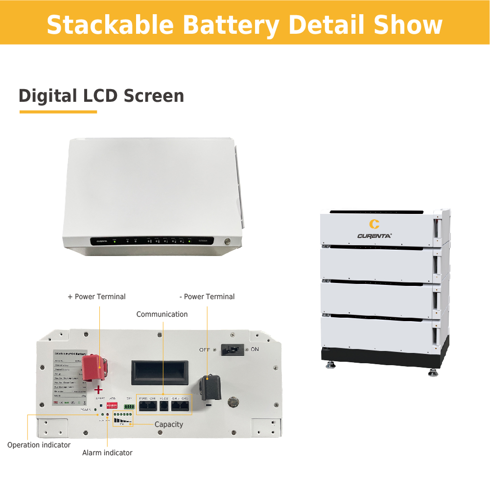 Intersolar 2023のCurenta：新製品のリリース