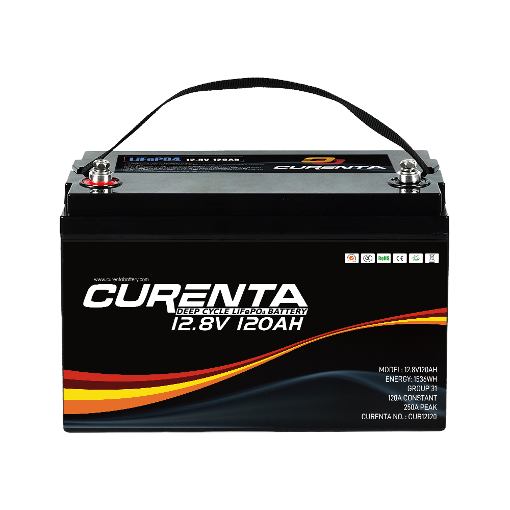 12V リチウム電池