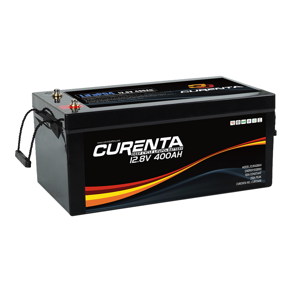 CUR12400